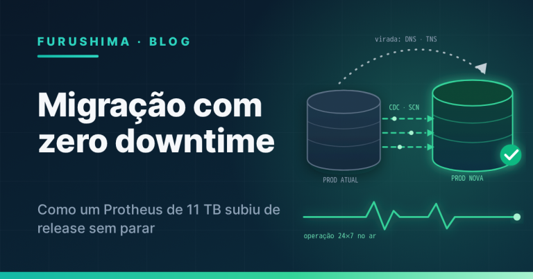Capa: duas produções lado a lado sincronizadas por CDC e a virada por DNS e TNS, migração com zero downtime