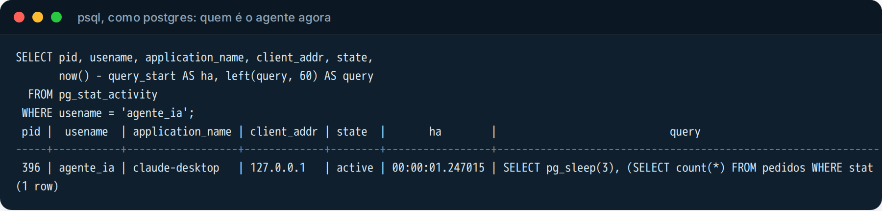pg_stat_activity filtrado por agente_ia: application_name claude-desktop, estado active, query em execução há 1 segundo