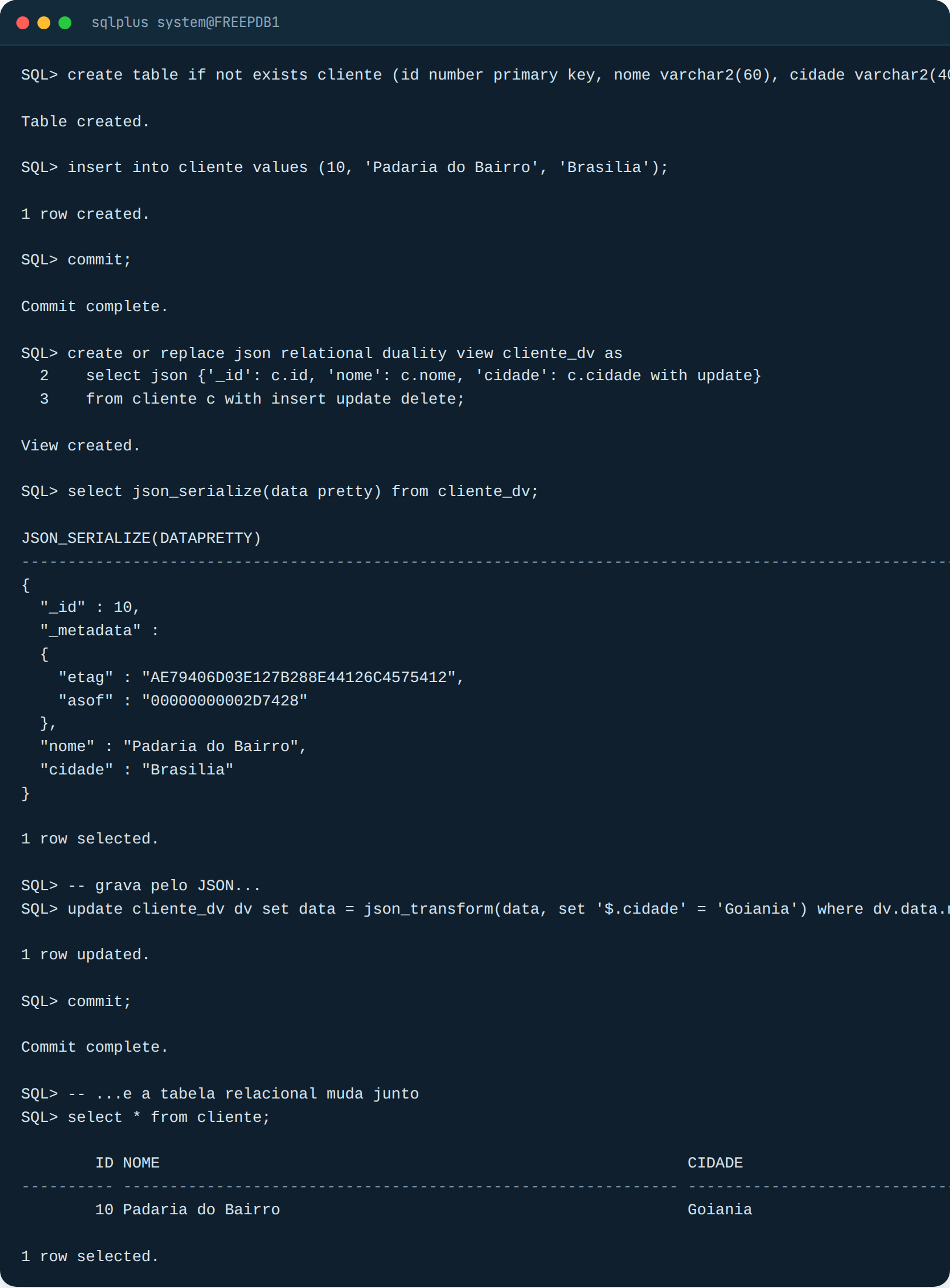 SQL*Plus: create json relational duality view sobre a tabela cliente, select retorna o documento JSON com _id, _metadata etag e asof, nome e cidade; update na view com json_transform troca a cidade e o select na tabela relacional mostra Goiania