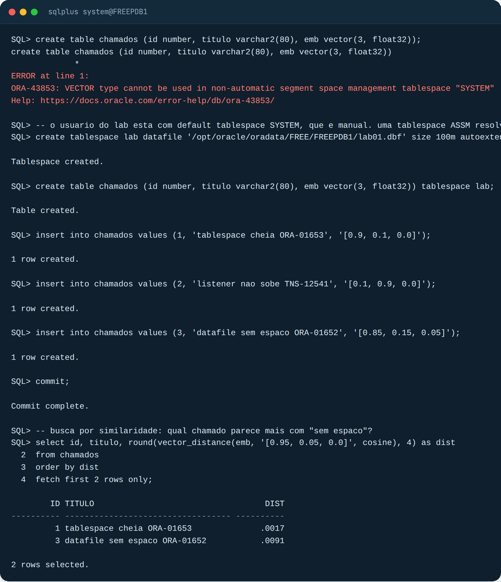 SQL*Plus: create table com coluna vector(3, float32) falha com ORA-43853 VECTOR type cannot be used in non-automatic segment space management tablespace SYSTEM; criada uma tablespace ASSM, a tabela é criada, três linhas inseridas e um select com vector_distance cosine ordena os chamados mais parecidos