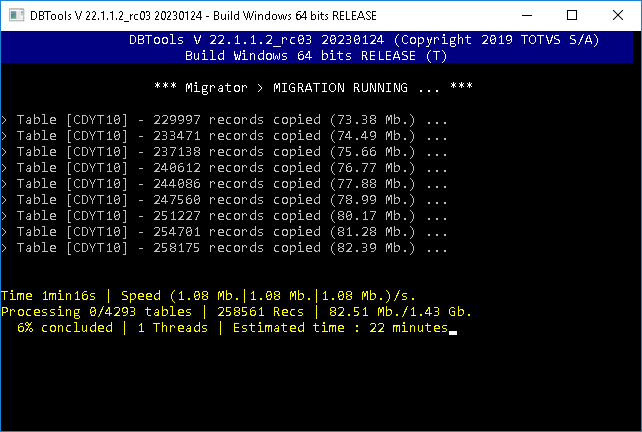 Tela do DBTools da TOTVS durante a cópia: tabela CDYT10, 258 mil registros, 82 MB de 1,43 GB, 6% concluído