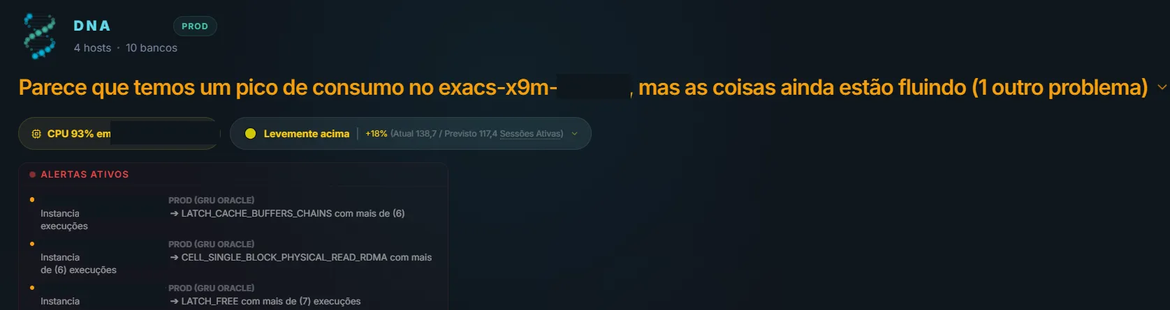 Painel do FuruFlow abrindo com a frase que resume o dia e a lista de alertas ativos
