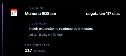 Alerta de memória com previsão de esgotamento em dias e ação sugerida para o roadmap