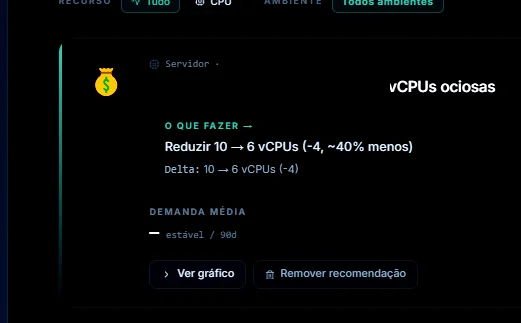 Recomendação de reduzir vCPUs ociosas em um servidor, com o delta proposto