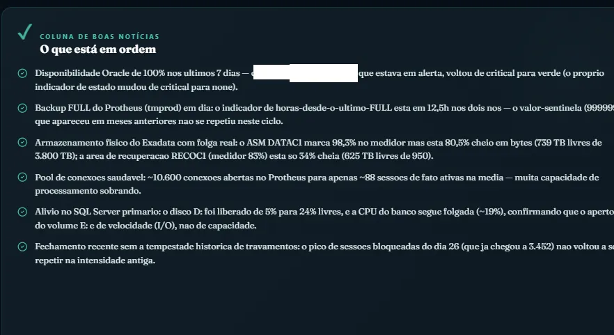 Coluna de boas notícias com disponibilidade, backup em dia, folga de armazenamento e pool de conexões saudável
